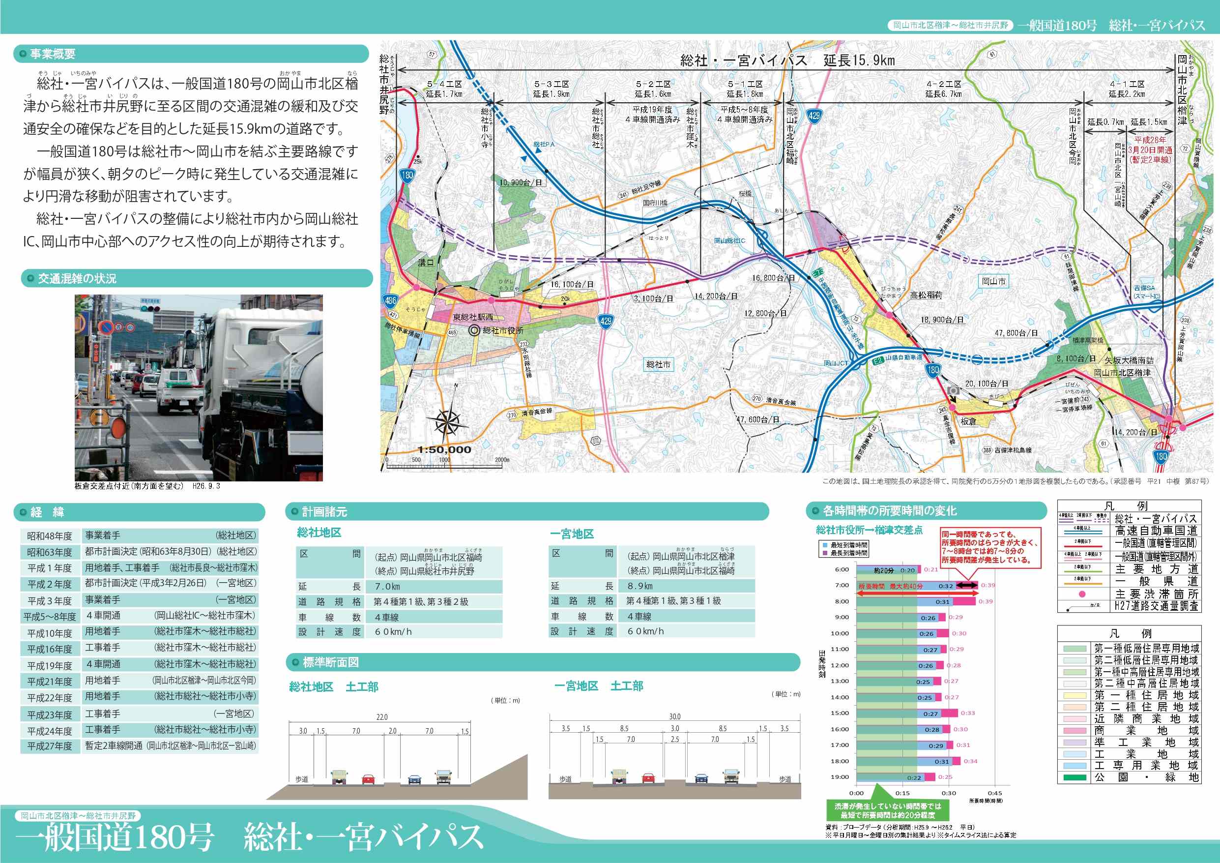 新規住宅用地のご案内(^^)